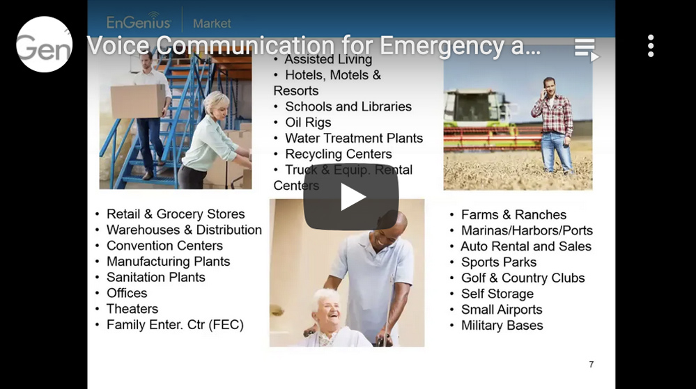Voice Communication for Emergency and Temporary Environments