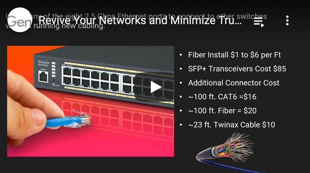 Revive Your Networks and Minimize Truck Rolls