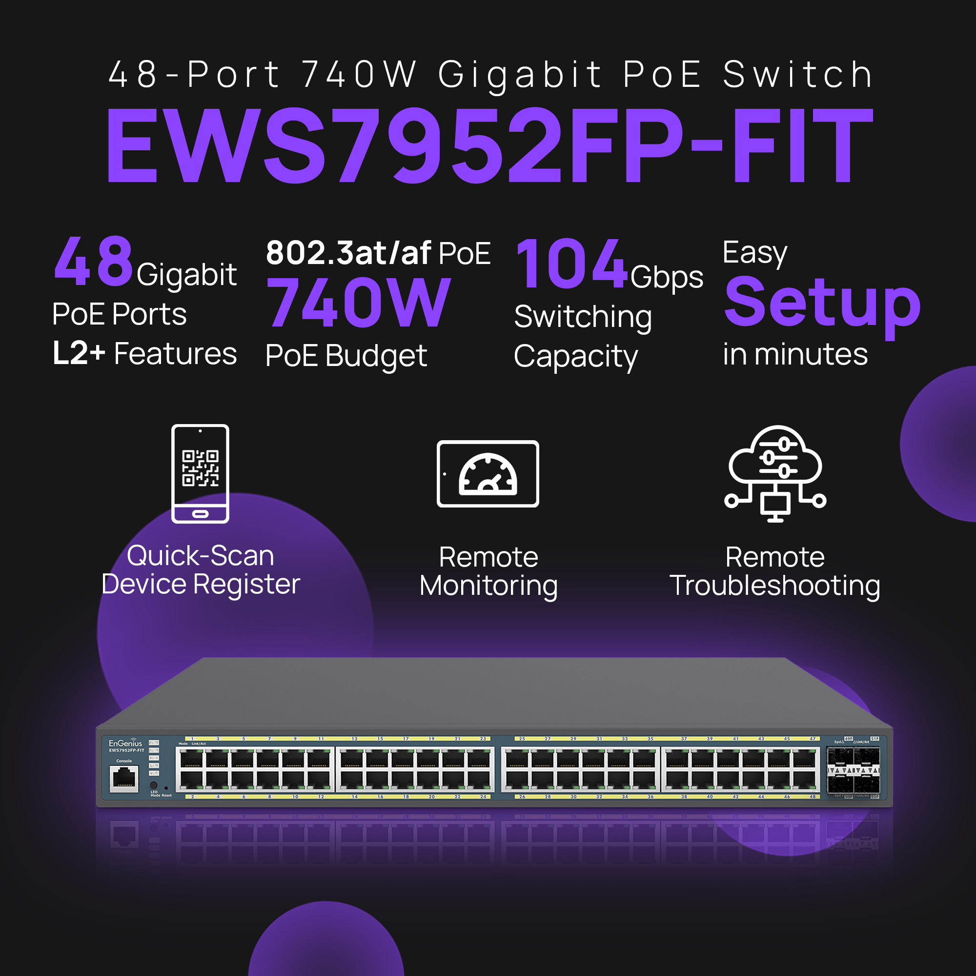 ECS1552FP: Enterprise Switch Cloud 48-Port PoE