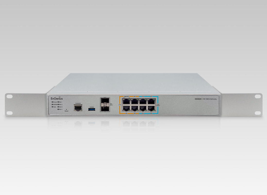 ESG620