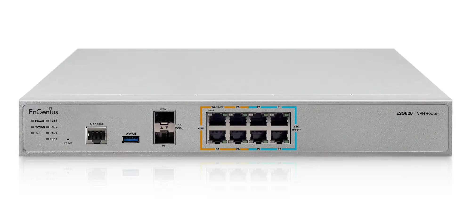 ESG620