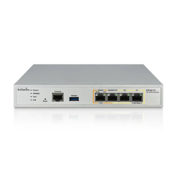 security gateway
