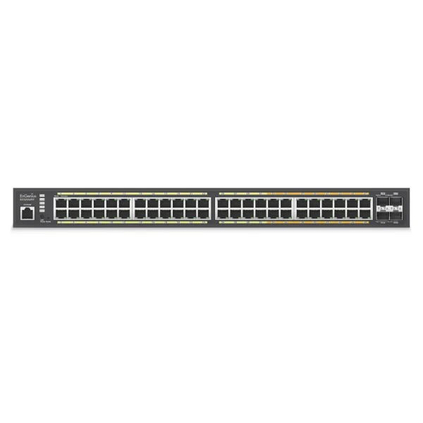 network switches