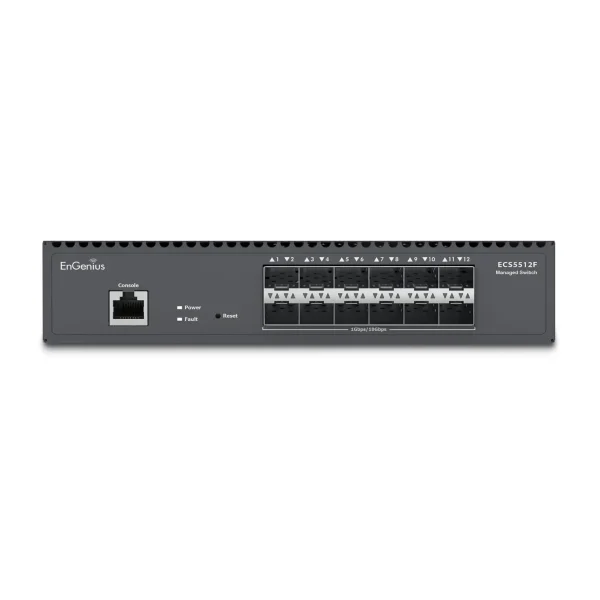 fiber switch
